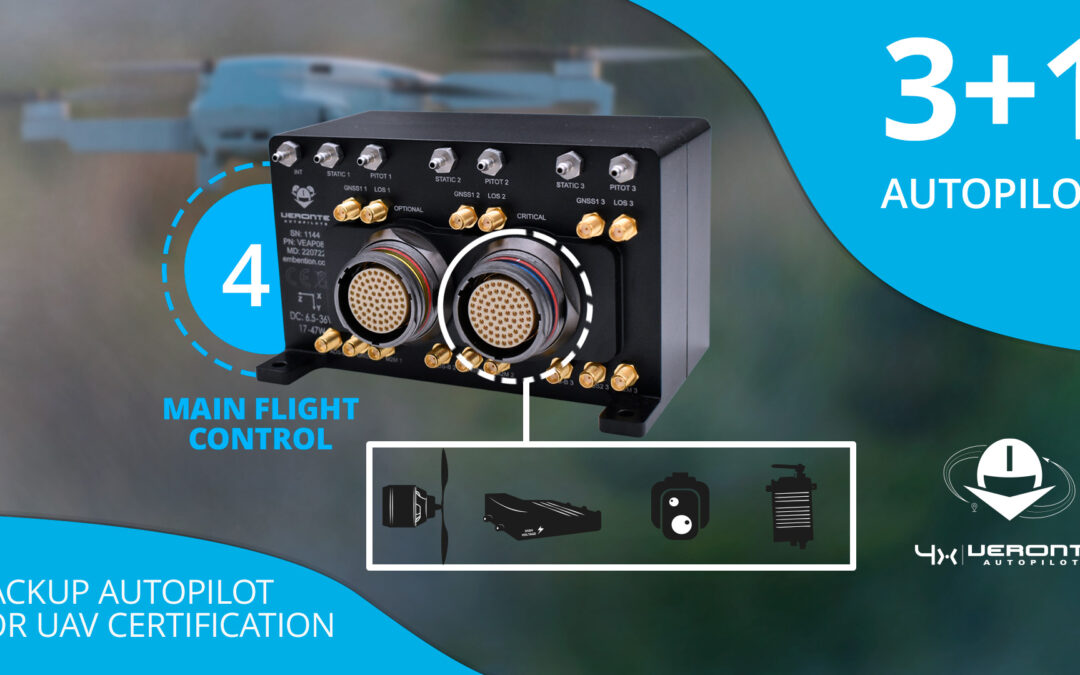 Backup Autopilot for UAV certification