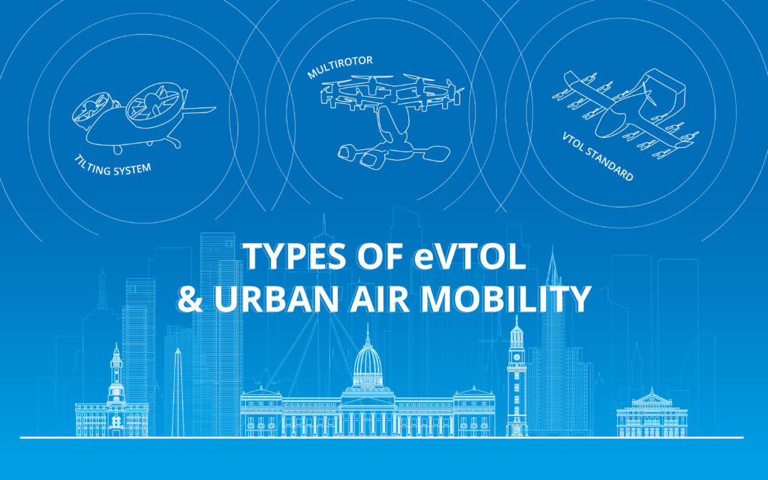 Los tipos de eVTOL y la Movilidad Aérea Urbana (UAM)