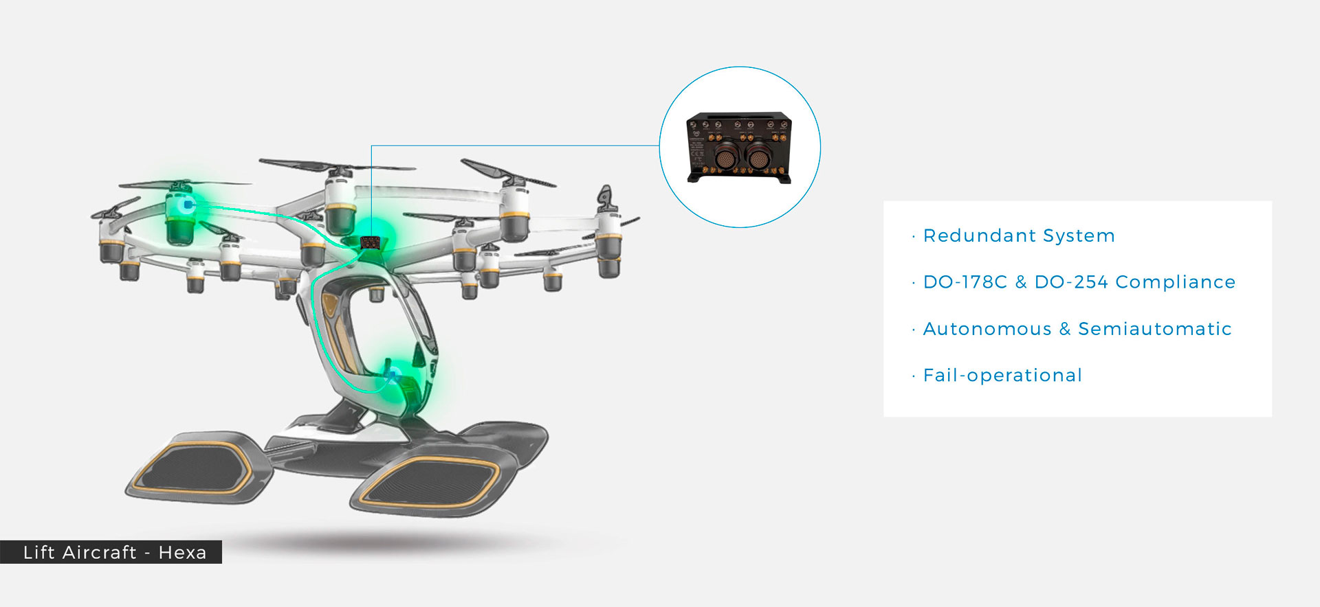 evtol aircraft hexa