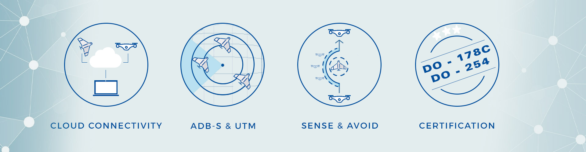 UTM integration with Veronte autopilot